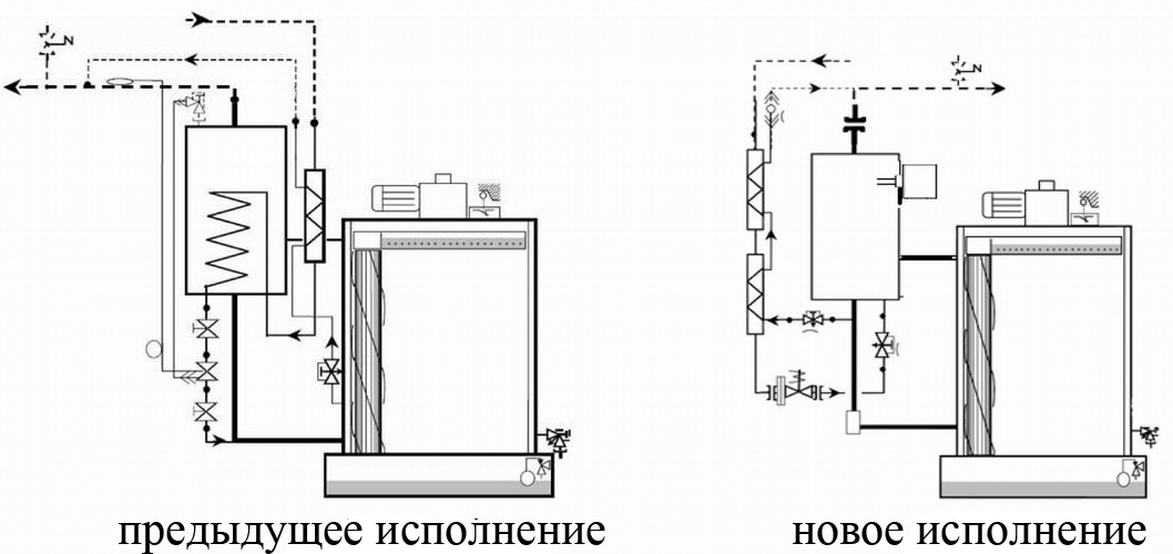 Старое и новое исполнение льдогенераторов Geneglace F200 и F250