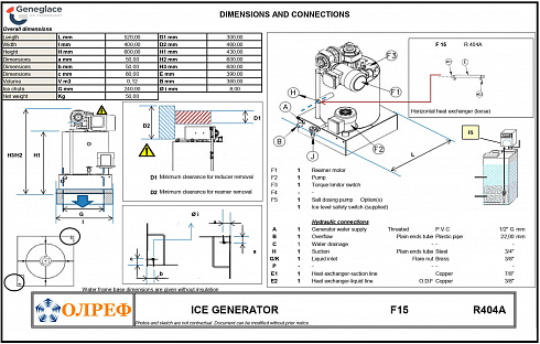 Размеры льдогенератора Geneglace F15